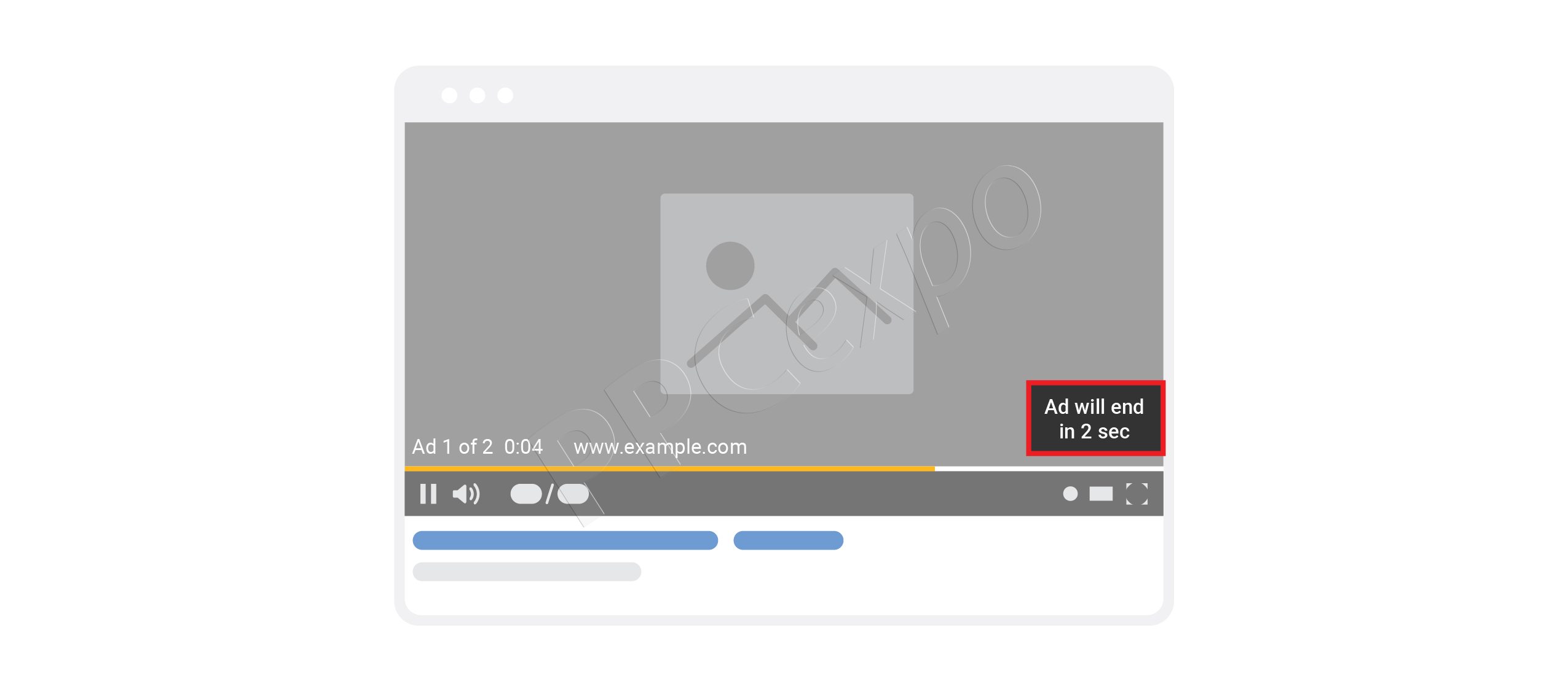 ads-format
